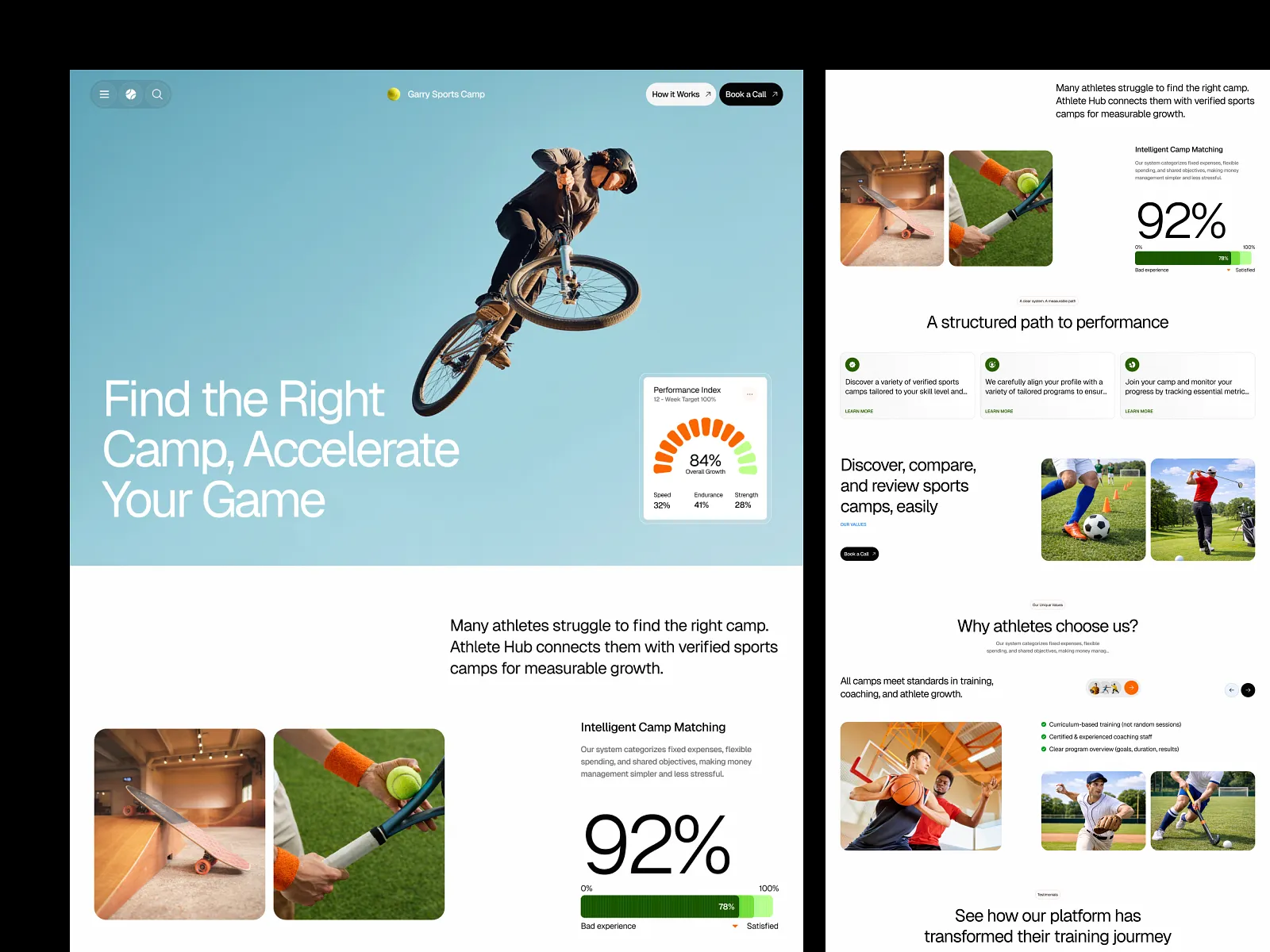 Diseño web a medida para negocio local en Madrid